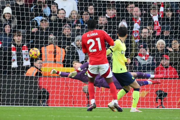 显示了如何 显示了如何