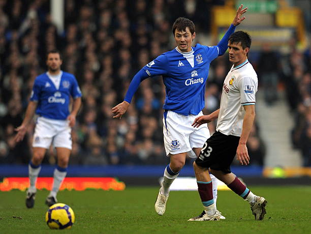 水平毋庸置 水平毋庸置