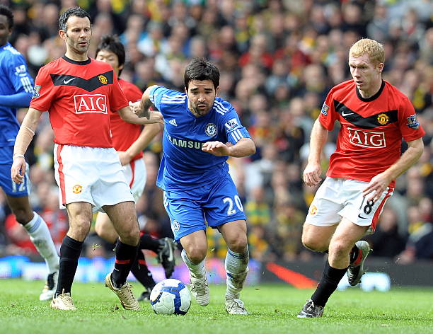 員們重要指 員們重要指